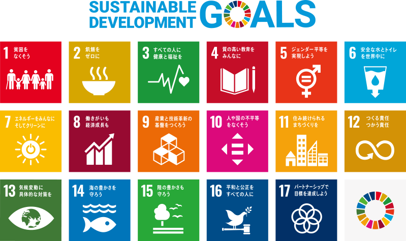 住マイルナカホームの「SDGs」へ向けた取り組み